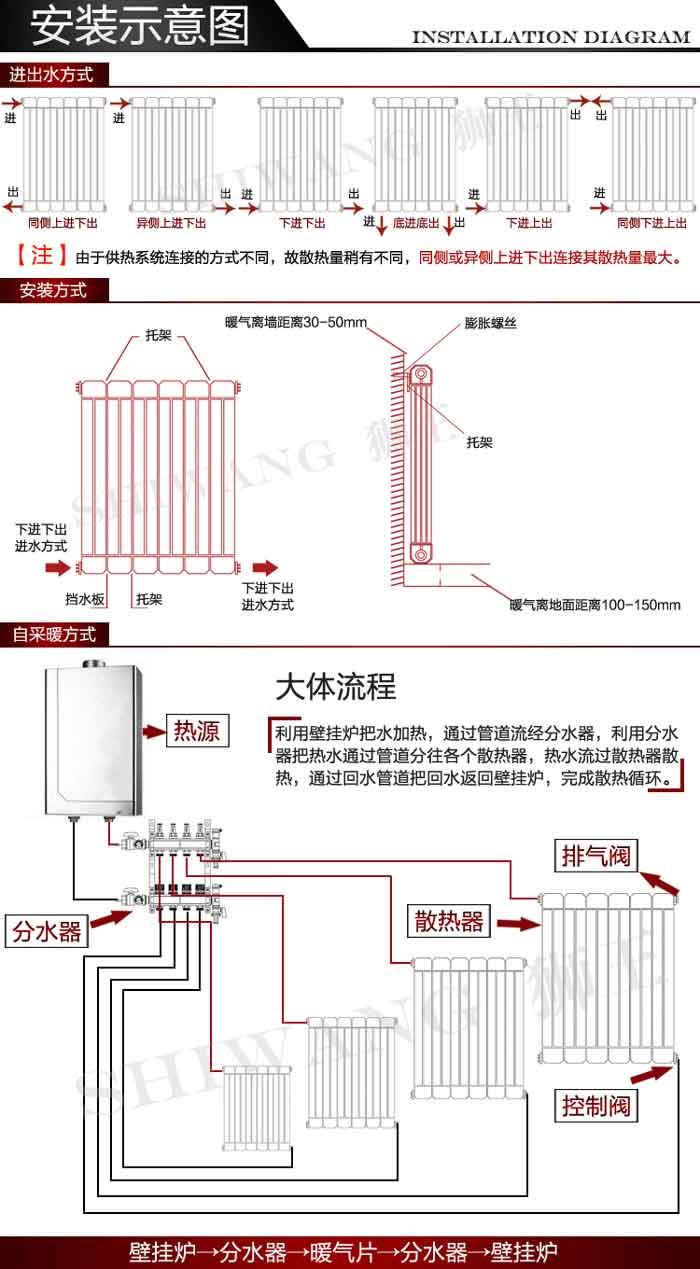 草莓成人APP在线下载草莓黄色的视频安装示意图