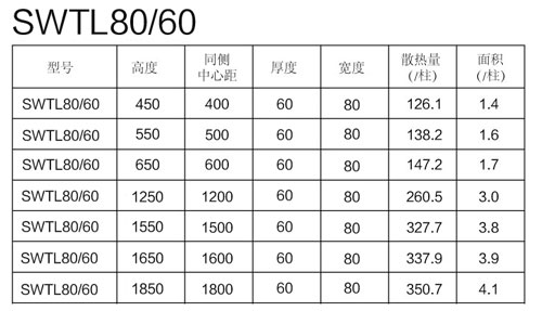 铜铝复合草莓黄色的视频具体参数